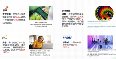 esg就业前景和福利政策介绍
