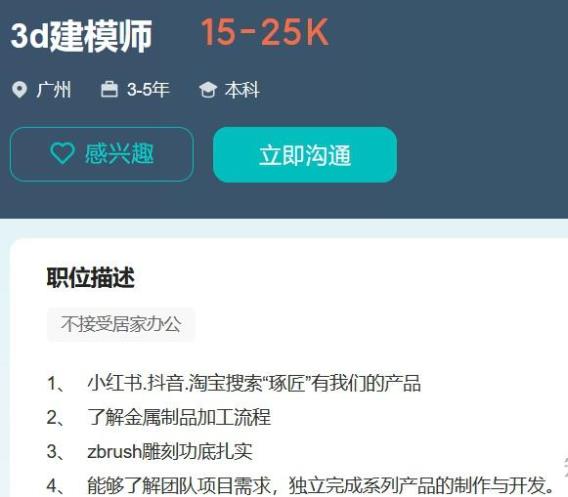 上海3D建模培训有什么用？3D建模就业前景怎么样？