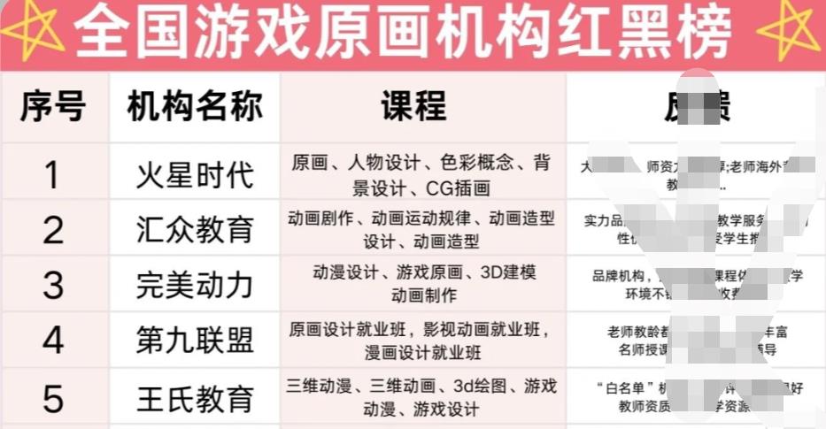 慧吧学习培训网
